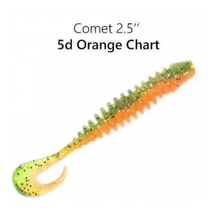 Crazy Fish Comet 6,5cm color 5D 6ks