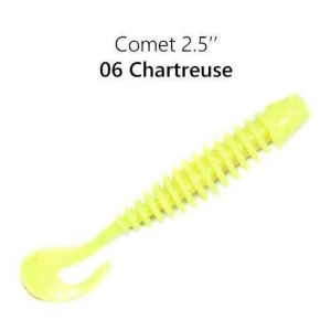 Crazy Fish Comet 6,5cm color 6 6ks